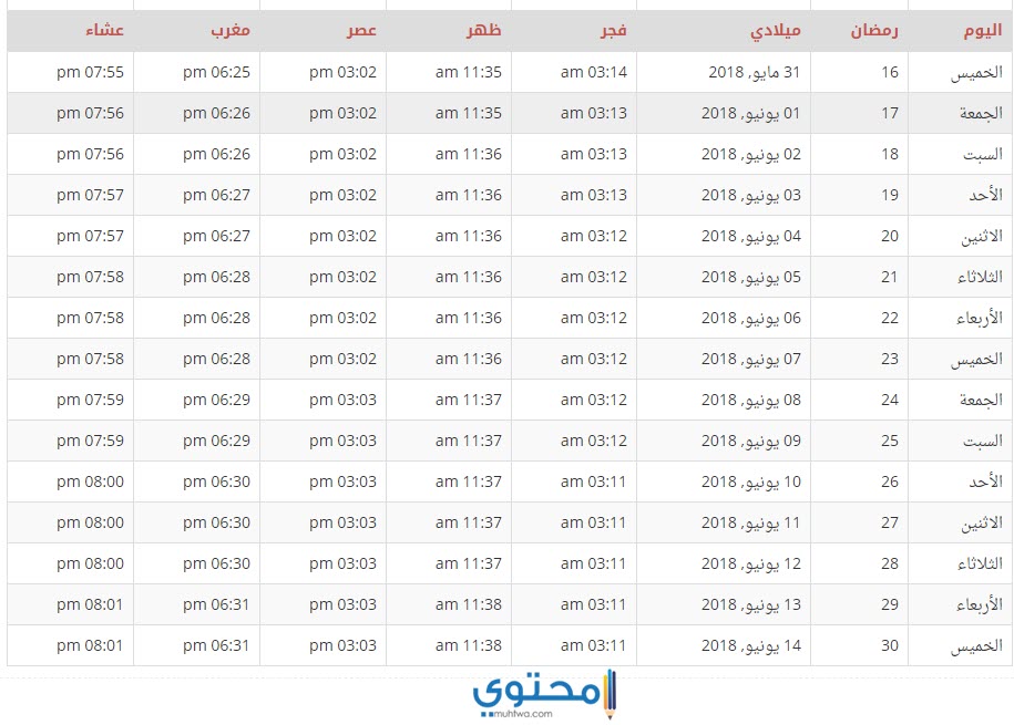 امساكية البحرين 2020