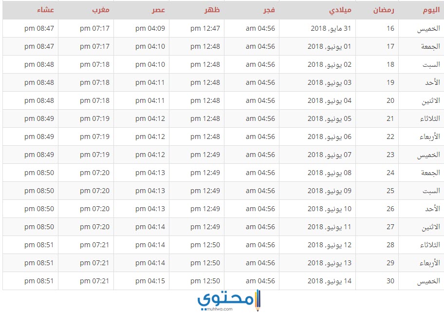 امساكية السودان 2020