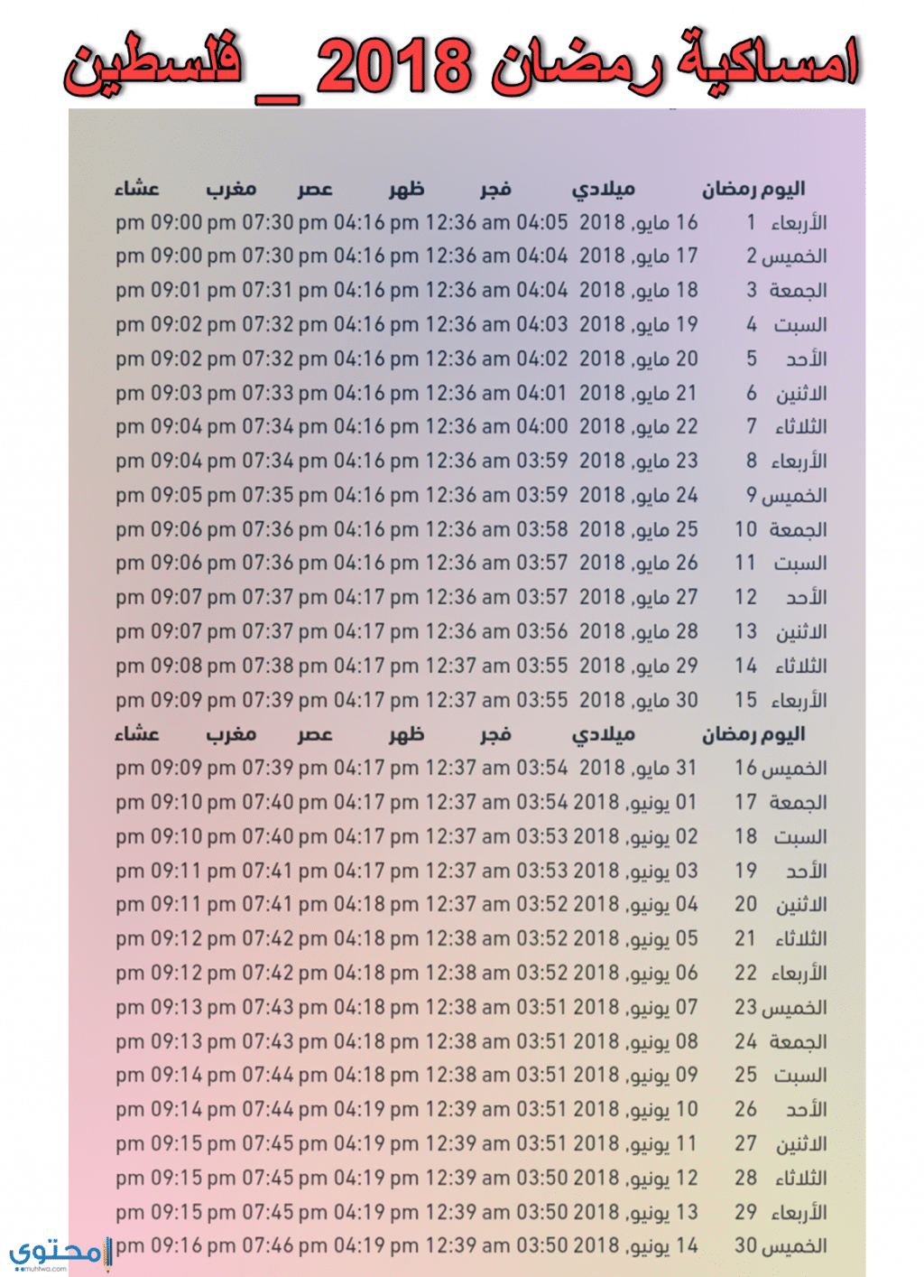 امساكية رمضان 2020 فلسطين