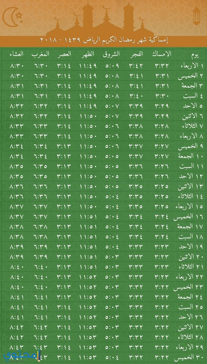 امساكية رمضان 1441 الرياض