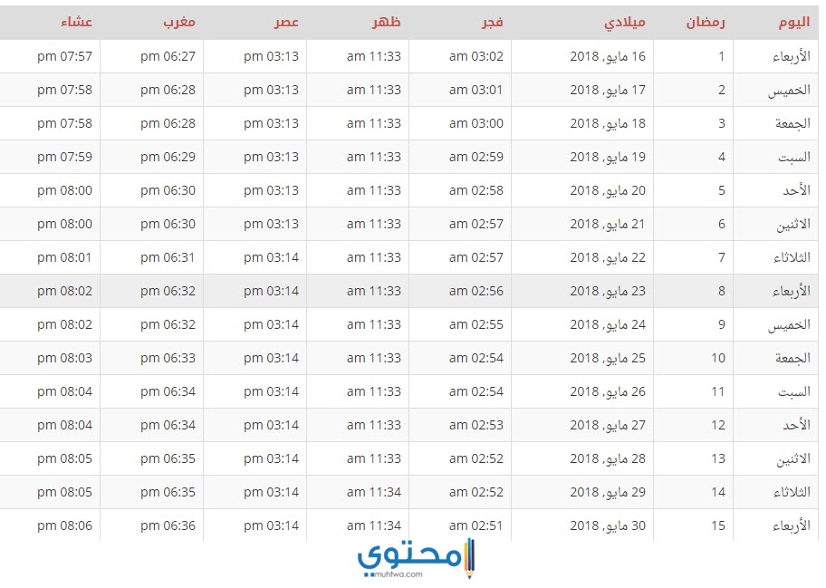 امساكية الاردن 2020