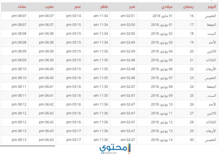 امساكية الاردن 2020