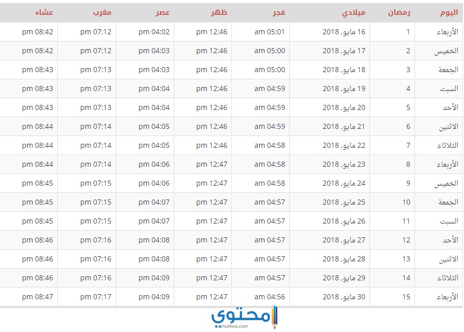 امساكية السودان 2020