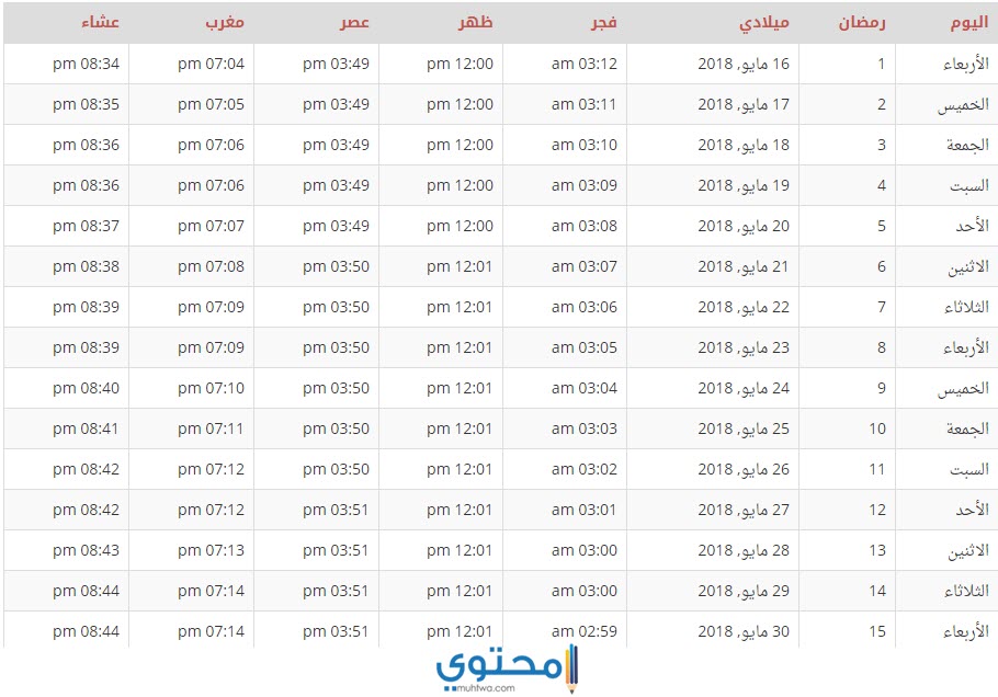 امساكية العراق 2020