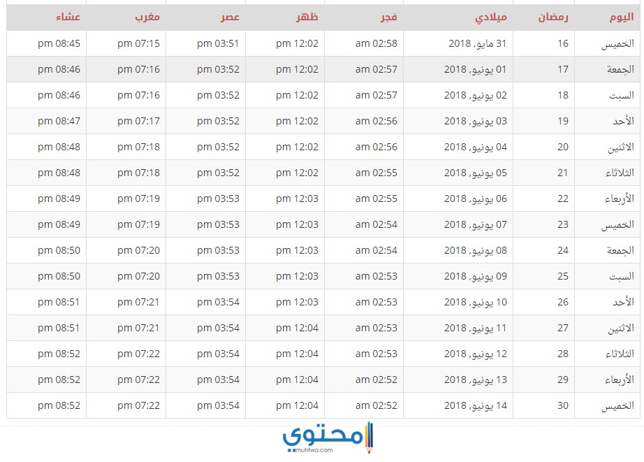 امساكية العراق 2020