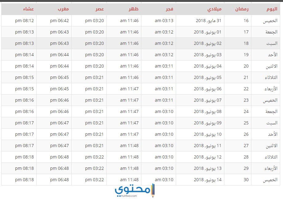امساكية رمضان الكويت 2020