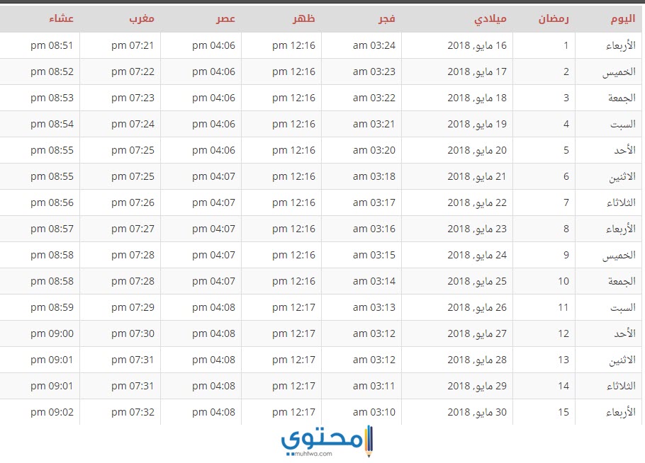 امساكية تونس 2020