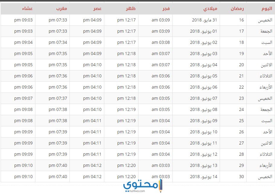 امساكية تونس 2020