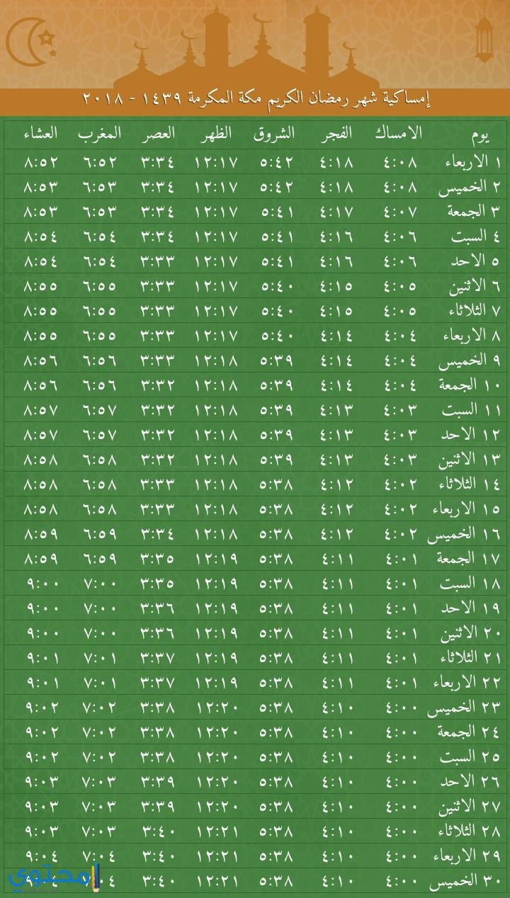 امساكية رمضان 1441 مكة