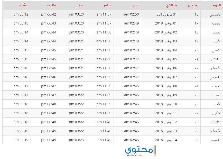 امساكية فلسطين 2020