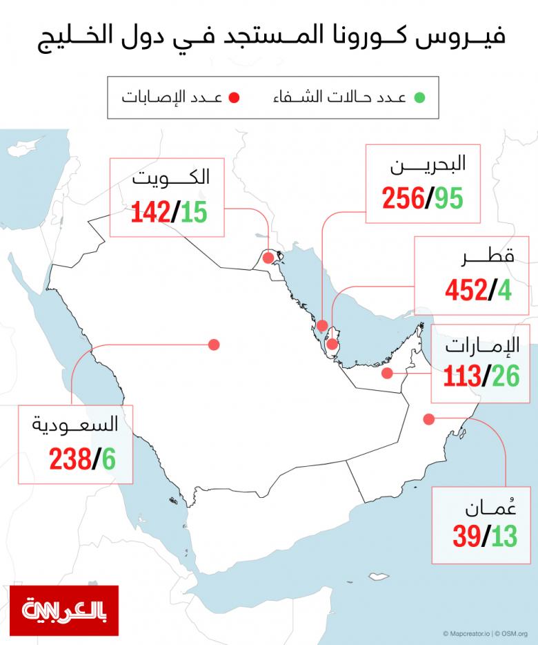 كم حالة كورونا في الرياض السعودية اليوم 5/4/2020
