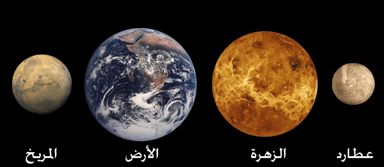 كوكب صخري يدور حوله قمران