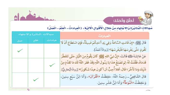 حل درس مع رسولي في الجنة حل درس مع رسولي في الجنة