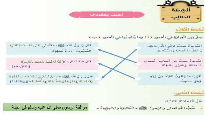 حل درس مع رسولي في الجنة حل درس مع رسولي في الجنة