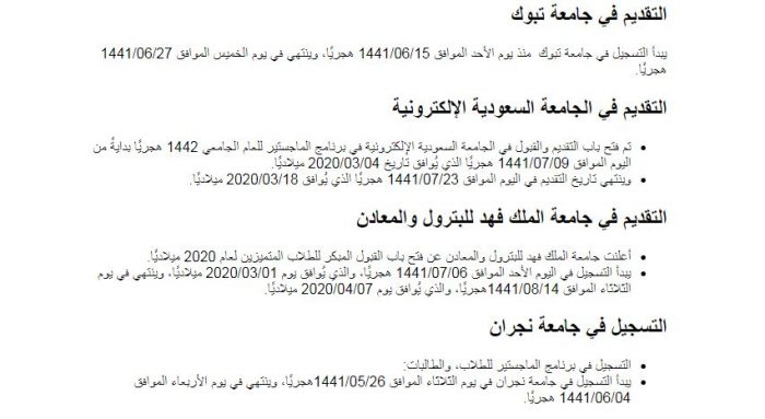 موعد التسجيل في الجامعات السعودية 1442