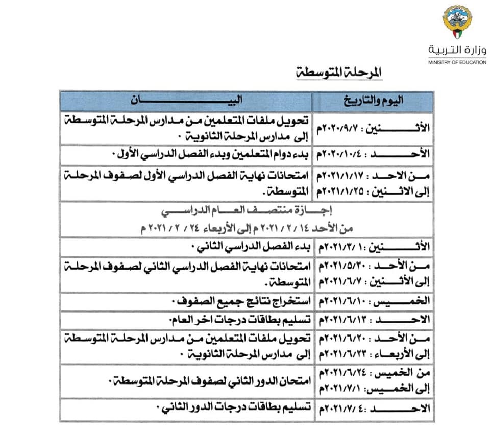 المدرسة المتوسطة
