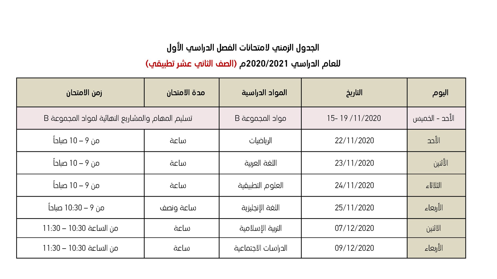 البرنامج التطبيقي للصف الثاني عشر