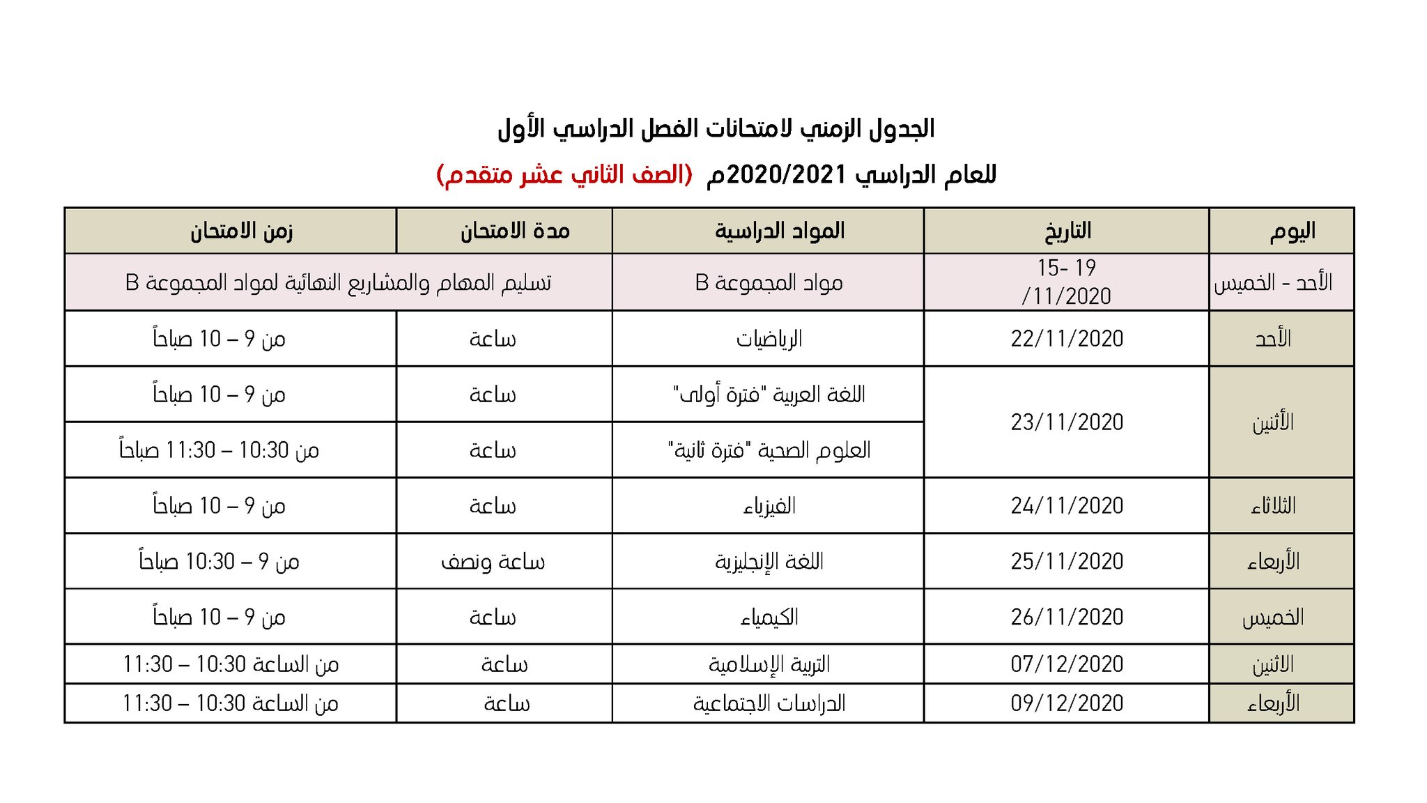 جدول الصف الثاني عشر المتقدم