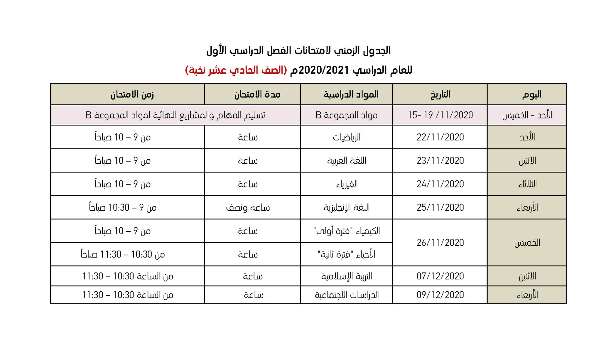 برنامج النخبة للصف الحادي عشر