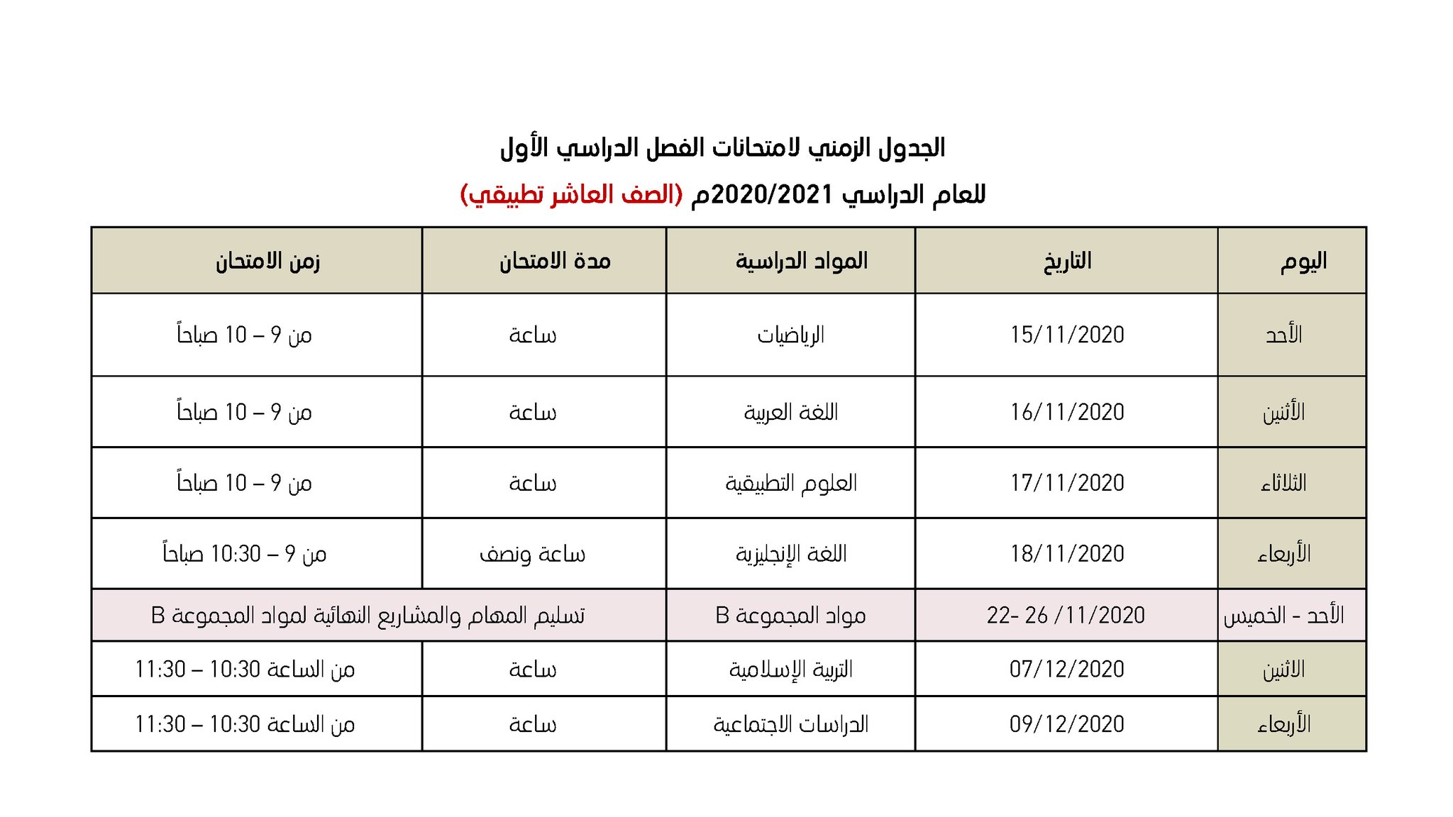 برنامج الصف العاشر التطبيقي