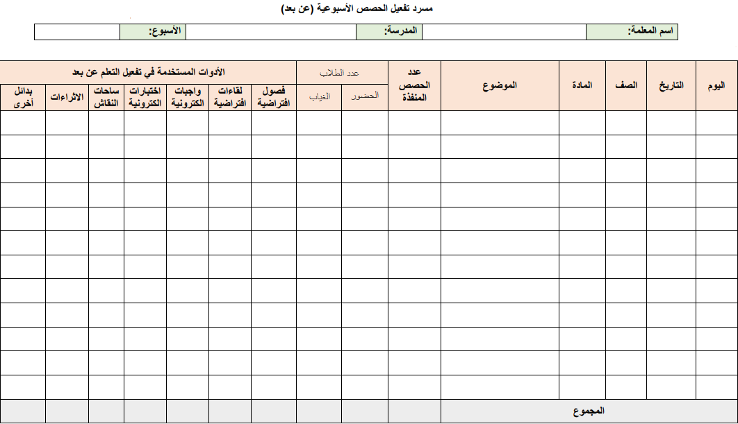 مسرد تفعيل الحصة النسبية عن بعد