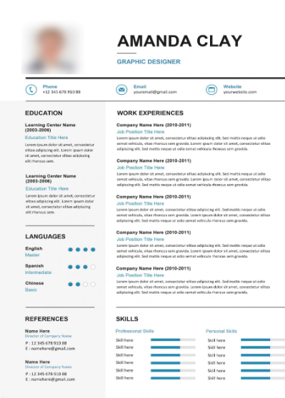 عناصر السيرة الذاتية ... شرح مفصل لمكونات السيرة الذاتية