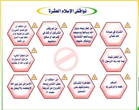 اثبات البطلان العشر في الاسلام
