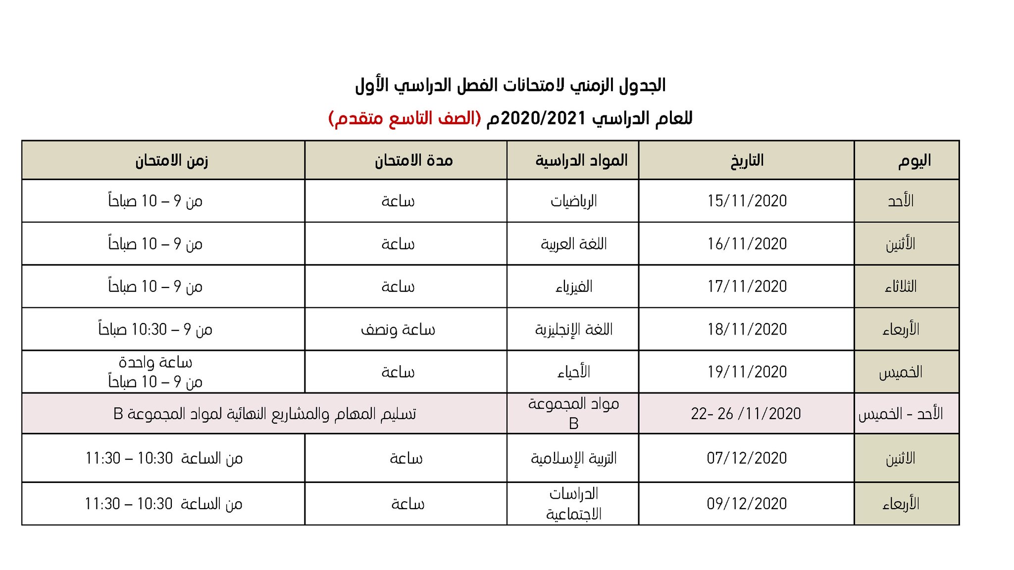جدول الصف التاسع المتقدم