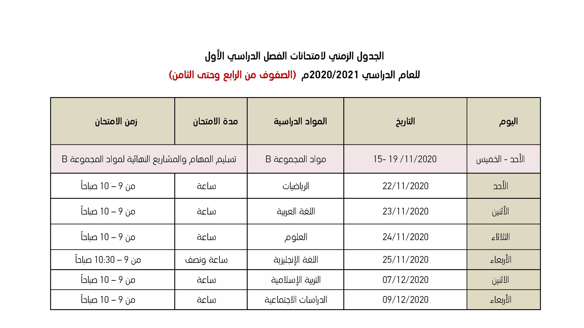جدول الفصول من الرابع إلى الثامن