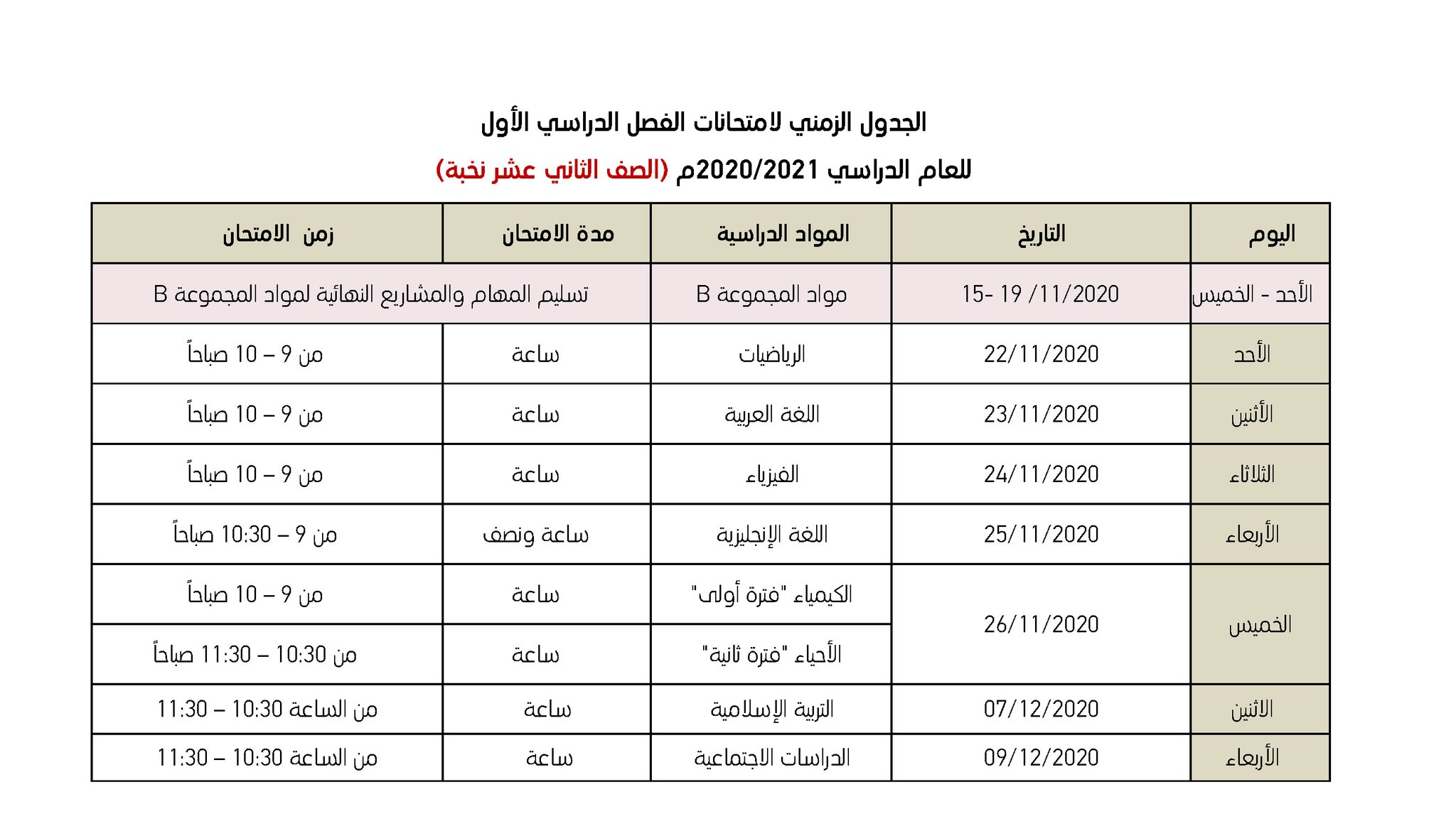طاولة النخبة للصف الثاني عشر