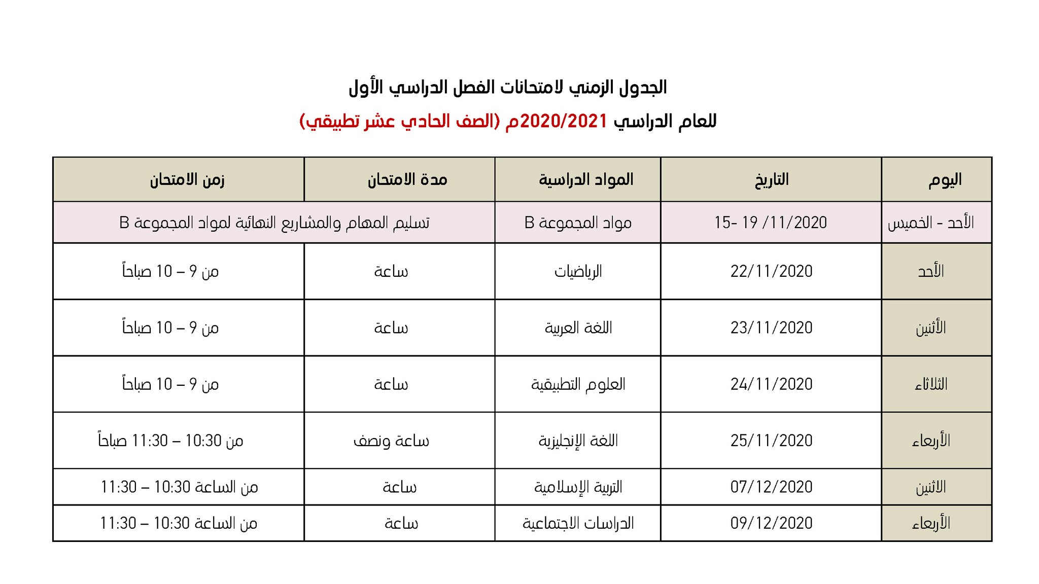 تنفيذ برنامج الصف الحادي عشر
