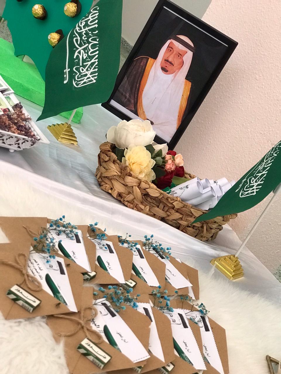 أفكار مبيعات .. أفكار توزيع للمبيعات