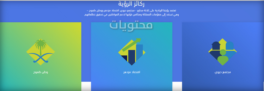 أهداف رؤية 2030 في مجال ريادة الأعمال