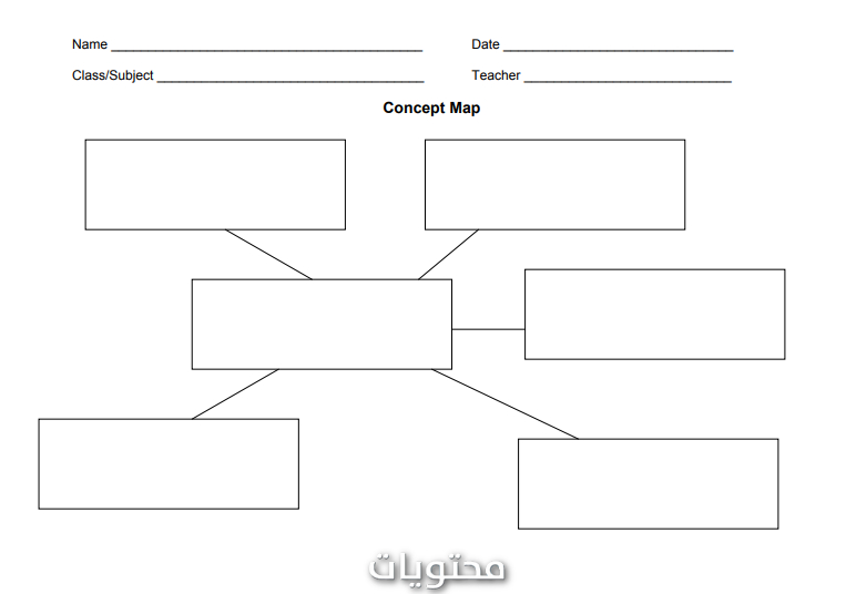 خريطة مفهوم فارغة