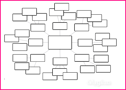 خريطة مفهوم فارغة