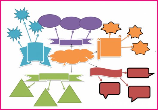 خريطة مفهوم فارغة