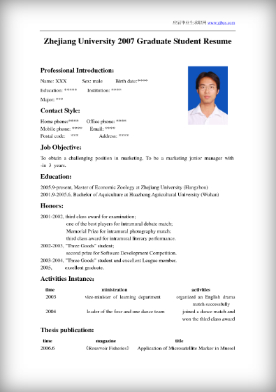 نموذج السيرة الذاتية باللغة الإنجليزية للطلاب