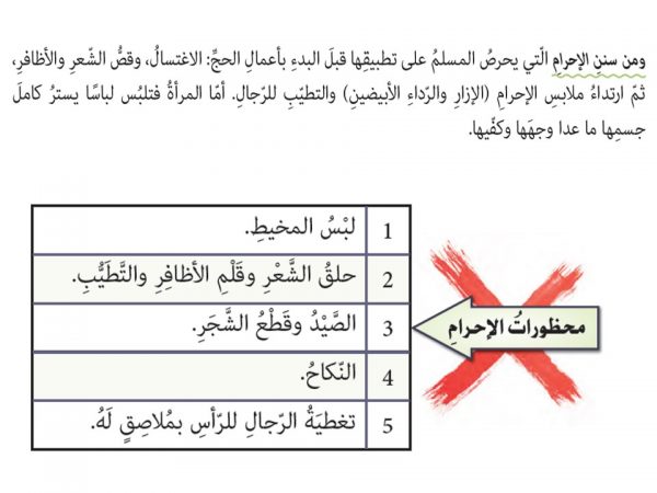 حل درس الحج