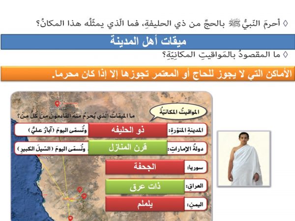 حل درس الحج