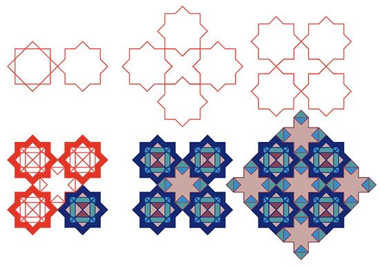 الحلي الفيكتورية الإسلامية