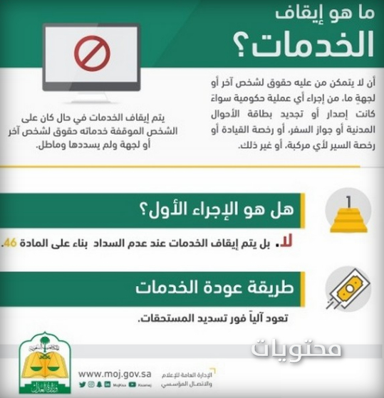 تعليق درجة الخدمات 1442 .. خطوات رفع تعليق الخدمات إلكترونياً