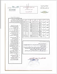 برنامج الامتحان النصفي 1442
