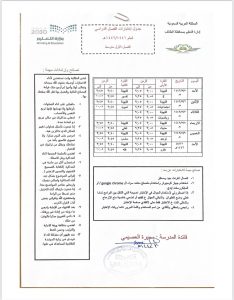 برنامج الامتحان النصفي 1442