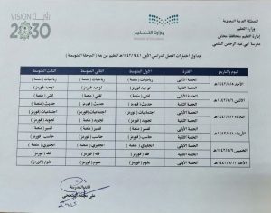 برنامج الامتحان النصفي 1442