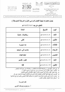برنامج الامتحان النصفي 1442
