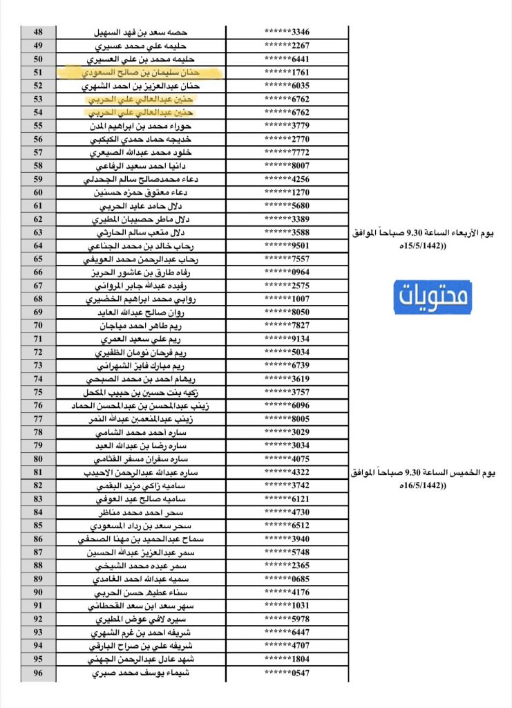 رابط للاستعلام عن نتائج وزارة الدفاع