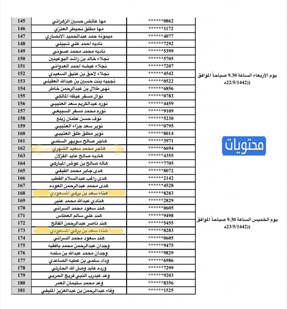 رابط للاستعلام عن نتائج وزارة الدفاع
