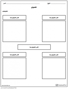 أمثلة ورقة العمل الفارغة