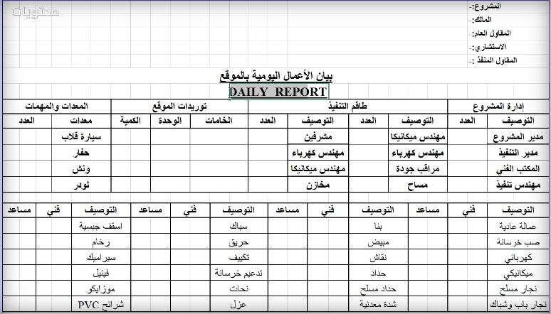 نموذج تقرير عمل مكتمل