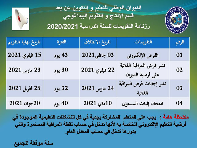 التاريخ والتقويم لنشر منشور DEVOIRS ONEFD 2021